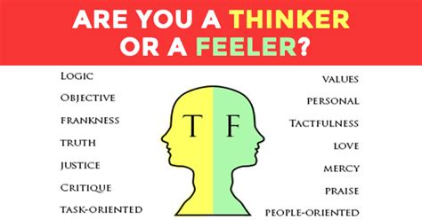 Are You A Thinker or A Feeler?