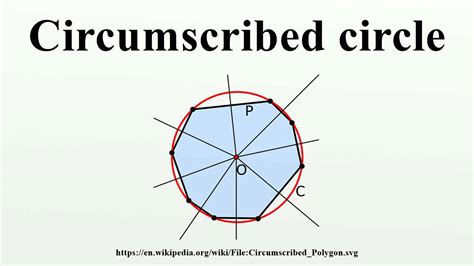 Circumscribed Circle Youtube