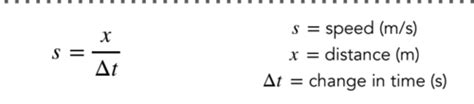 Oatbooster Physics Formulas Flashcards Quizlet