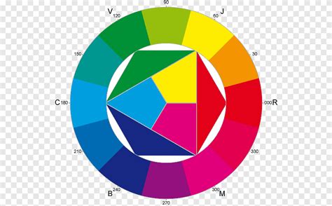 컬러 휠 Chartreuse 녹색 이론, 기타, 기타, 제비꽃 png | PNGEgg