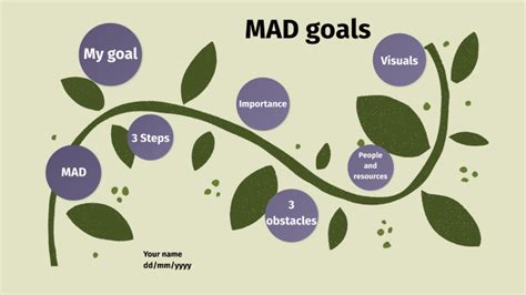 mad goals by BIvian Sarabia on Prezi