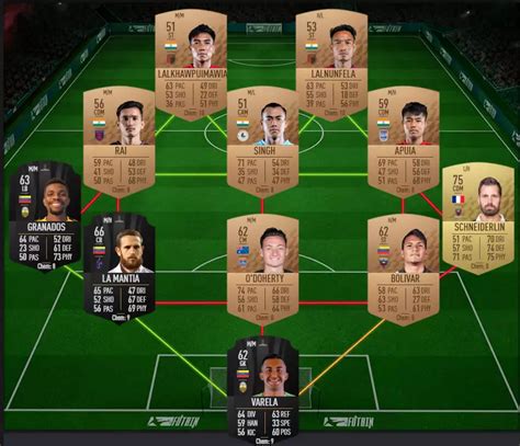 FIFA 22 Marquee Matchups 2 SBC Cheapest Solutions Rewards And More