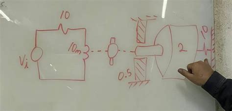 Get The State Variables Of The Following System Chegg