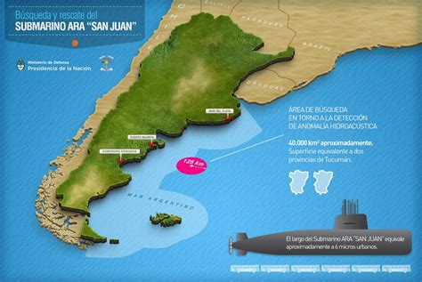 Infografía La Superficie Del área De Búsqueda Del Ara San Juan Equivale A Dos Provincias De Tucumán