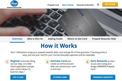 Kroger Debit Card Prepaid Cards With Rewards Kroger Rewards Prepaid