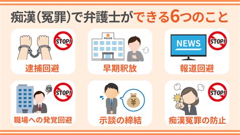 痴漢（冤罪）で弁護士ができる6つのこと 逮捕・示談に強い東京の刑事事件弁護士