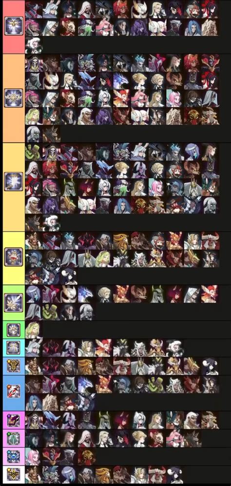 Hearthstone Arena Hero Tier List 2024 Else Nollie