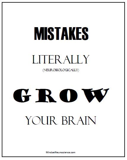 Why Mistakes Grow Your Brain Neuroscience Of Growth Mindset