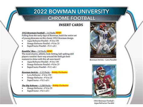 People Opening 2024 Bowman U Chrome Football Alana Augusta