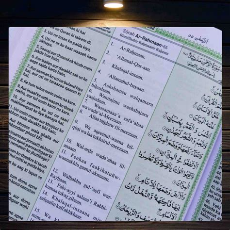 The Holy Quran Urdu Translation In Roman Script With Transliteration Alhiqma