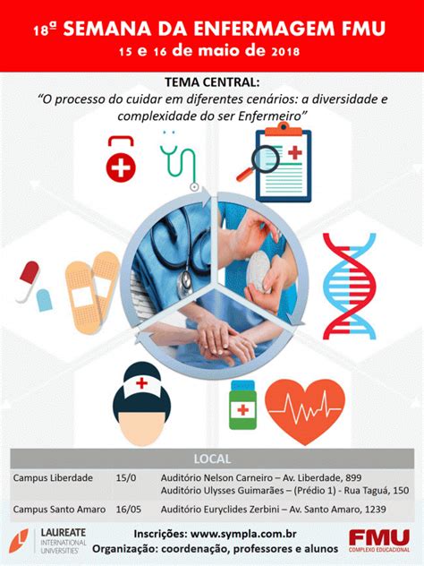 18ª Semana Da Enfermagem Fmu Solenidade De Abertura Em São Paulo