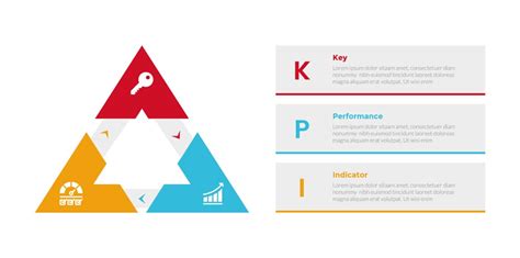 Kpi Key Performance Indicator Infographics Vector Image