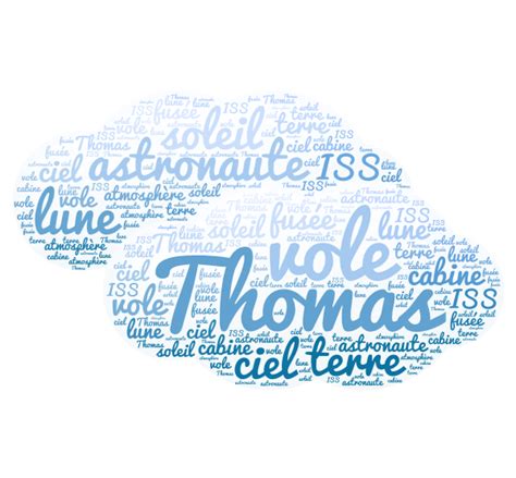 Le Calligramme De Thomas Pesquet Prises De T Tes