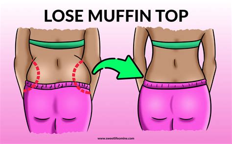 Muffin Top How To Get Rid Of It At Home Sweet Life O Mine