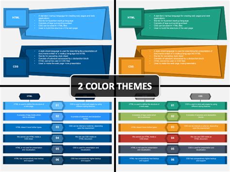 Html Vs Css Powerpoint Template Ppt Slides