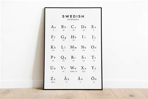 Swedish Alphabet Chart Print Sweden Print Alphabet Poster - Etsy UK