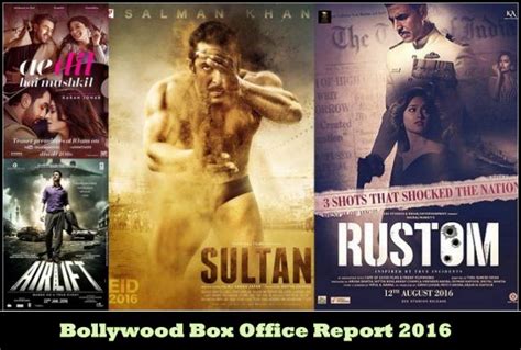 Bollywood Box Office Report 2016: Box Office Collection Bollywood ...