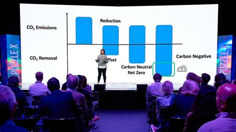 Parallel Carbon Year-in-Review: Celebrating 2023