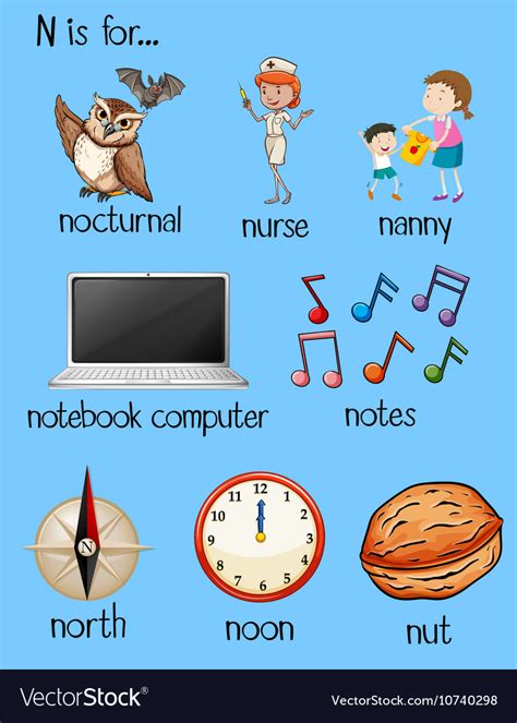 Things That Start With The Letter N For Kids