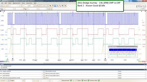 2011 Fca 36l Erb Cmp Vs Ckp Known Good Pico Waveforms Diagnostic