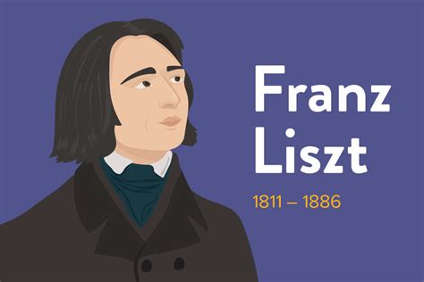 Franz Liszt Biography, Life & Interesting Facts Revealed