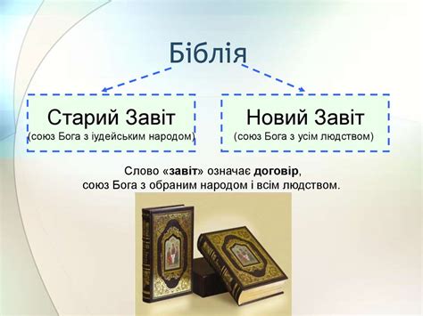 Християнство. Історичні передумови виникнення - online presentation