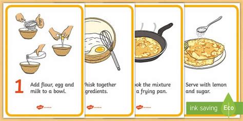 Pancake Procedure Recipe Cards Pancake Recipe Easy Pancake Recipe