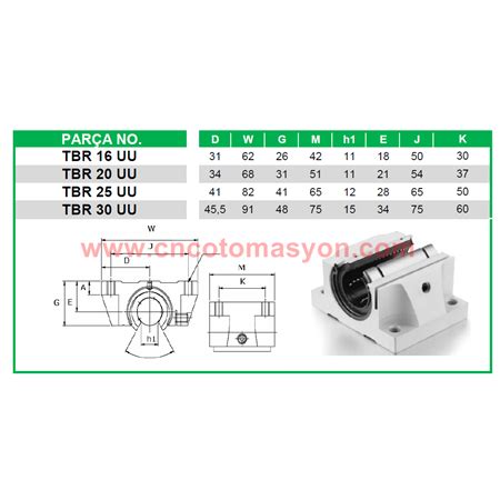 TBR 30 UU Lineer Yataklı Rulman Yarıklı CNC OTOMASYON