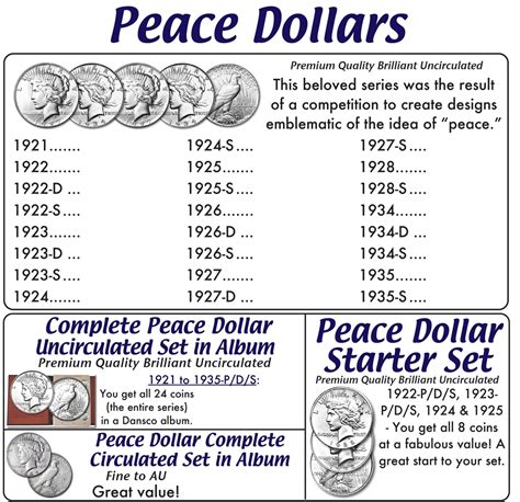 Silver Dollars Peace Dollars Buy Collectible Coins Online Rare Us