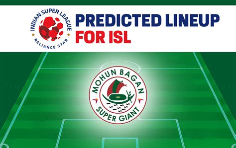 Mohun Bagan S Predicted Lineup For ISL 2024 25