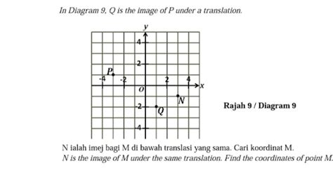 Solved In Diagram Q Is The Image Of P Under A Translation Rajah