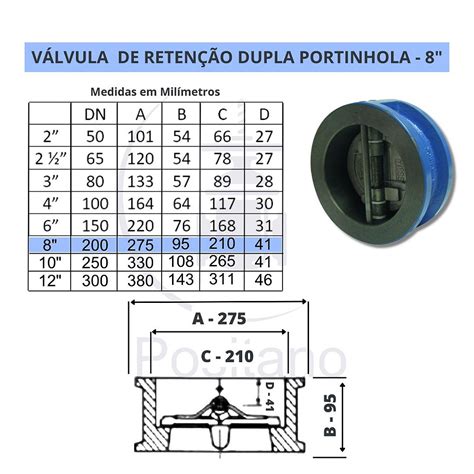 V Lvula De Reten O Dupla Portinhola Polegadas Ref Genebre