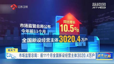 观天下｜市场监管总局：前11个月全国新设经营主体3020 4万户 我苏网