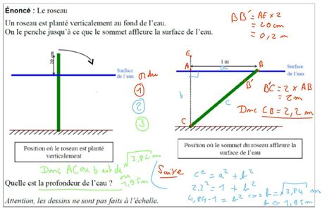 Bonsoir Je Dois Rendre Ce Devoir Pour Demain Mais Je Suis Bloqu E