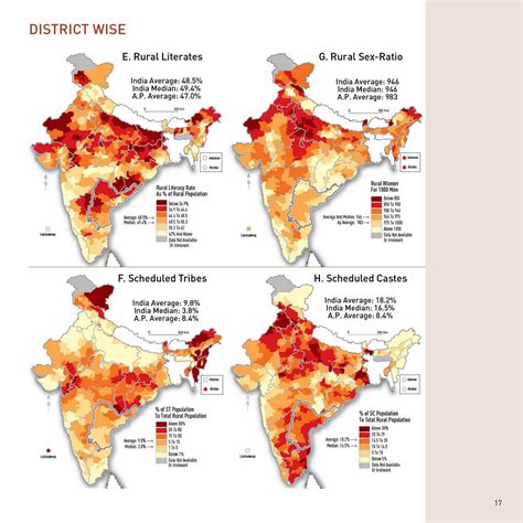 Water Resources Of Andhra Pradesh Part I—chapter 1 Andhra Pradesh In