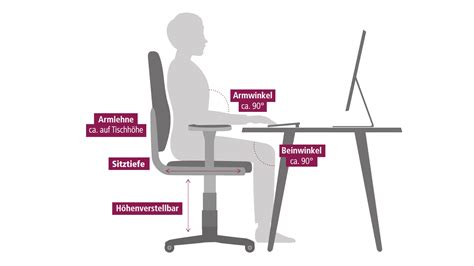 Bürostuhl richtig einstellen ohne Schmerzen sitzen chairgo de