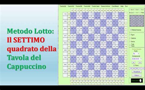 Metodo Lotto Il Settimo Quadrato Della Tavola Del Cappuccino Lotto