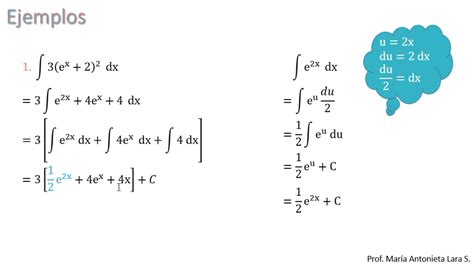 52 Integrales De Funciones Exponenciales Youtube