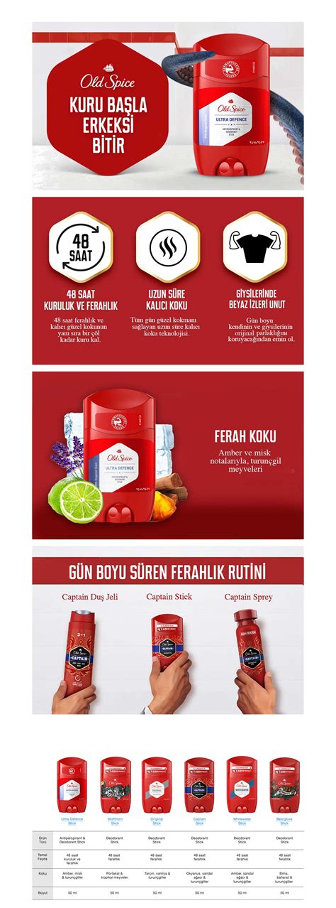 Old Spice Ultra Defence Erkekler İçin Terleme Önleyici ve Fiyatı