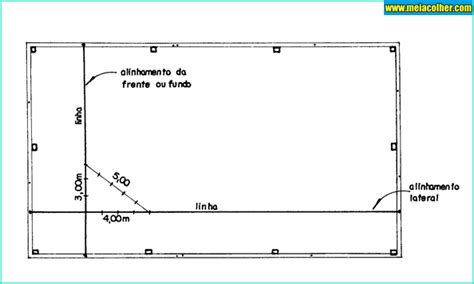 Aprenda Como Tirar O Esquadro De Um Terreno