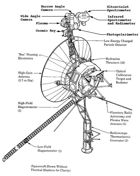 Schematic Of The Voyager Deep Space Probe Space Probe Space Nasa