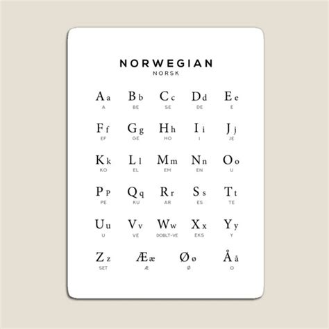 Lithuanian Alphabet Chart, Lithuania Language Chart, White, 58% OFF