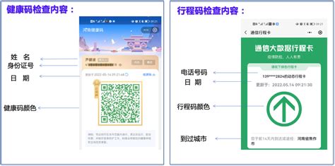 健康码行程码智能识别方案解析，双码识别一步到位