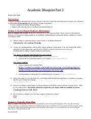 Acedemic Blueprint Part 2 Docx Academic Blueprint Part 2 Name Alex