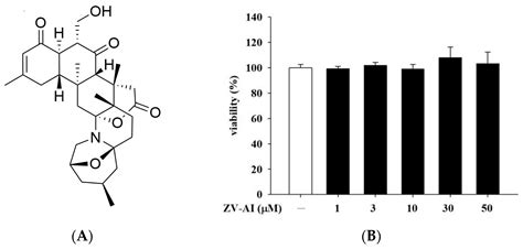 Anti Atopic Dermatitis Activity Of Epi Oxyzoanthamine Isolated From