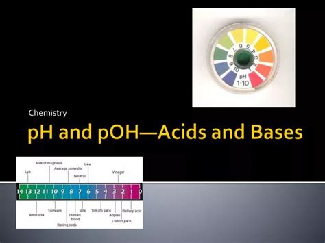 Ppt Ph And Poh —acids And Bases Powerpoint Presentation Free