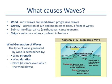 Ppt Unit 71 Waves Powerpoint Presentation Free Download Id2385035