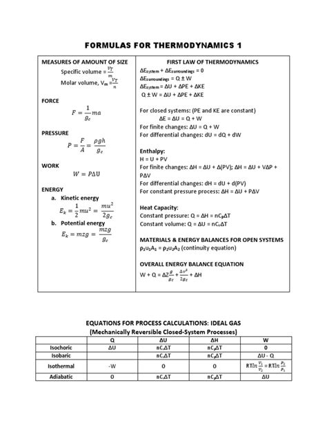 Thermodynamics 1 Equation Sheet