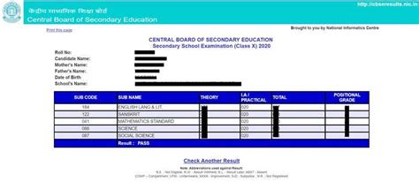 Cbse 10th Result 2021 Know Different Ways To Check Cbse Class 10 Result 2021