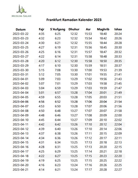 Frankfurt İftar ve Sahur Vakitleri 2023 Ramadan Kalender Frankfurt